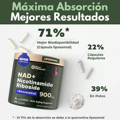 ActiveLife® NAD+ de Alta Pureza Anti-Envejecimiento