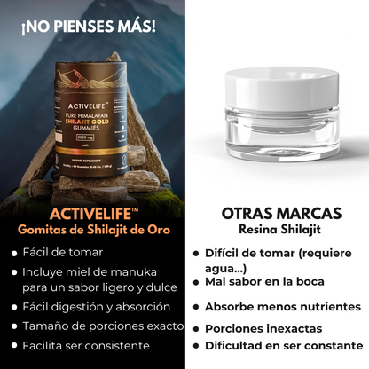 ActiveLife® Gomitas de Silhajit Puro del Himalaya