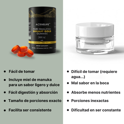 ActiveLife® Gomitas de Silhajit Puro del Himalaya