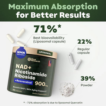ActiveLife® NAD+ de Alta Pureza Anti-Envejecimiento TIENDA USA